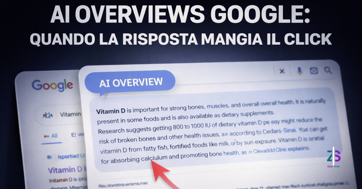 AI overview - Zoom Out lab Schermata di una ricerca Google con un riquadro di risposta AI in primo piano sopra i risultati tradizionali, a rappresentare le AI Overviews e la riduzione dei click verso i siti